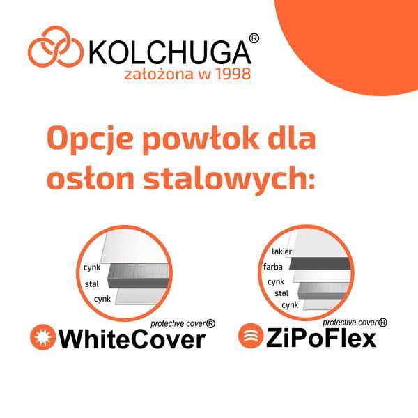 Osłona do Nissan Townstar (2021-) III generacja (XFK/FFK/KFK)